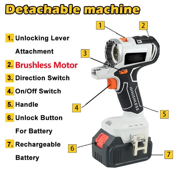 🛠Factory Outsale✨ 12 in 1 Multi-function Drill with Impact drill Reciprocating saw Jig saw Oscillating tool Chainsaw Screwdriver Attachment